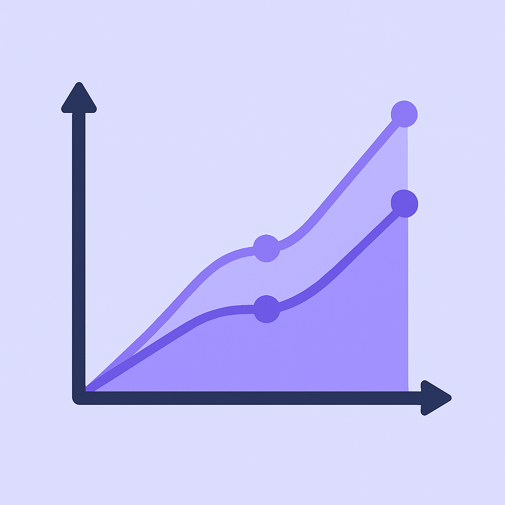 Receive Reports